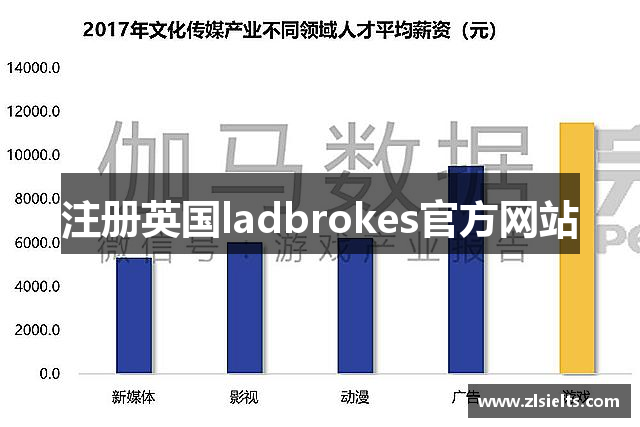 注册英国ladbrokes官方网站